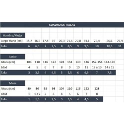 Ziener Iluso Touch 2